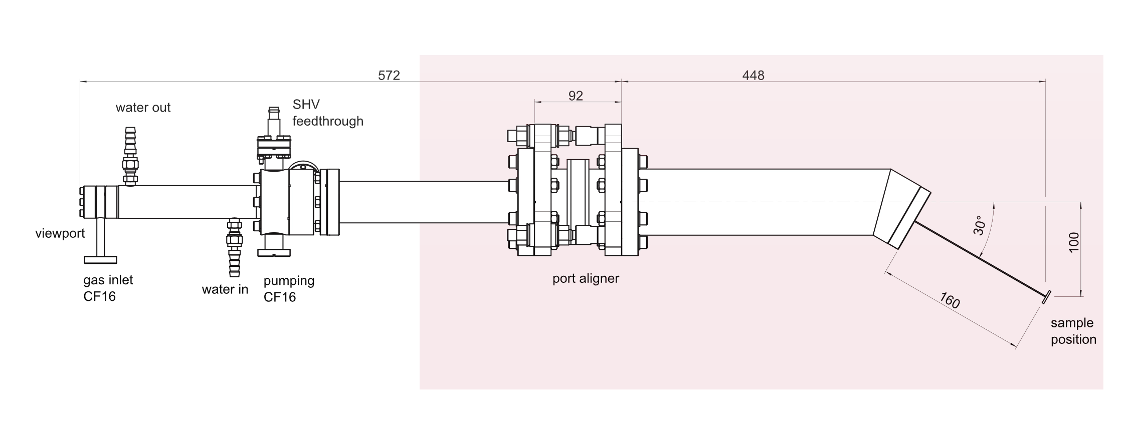 HIS 14 HD - VUV Source | FOCUS - Instruments for Electron